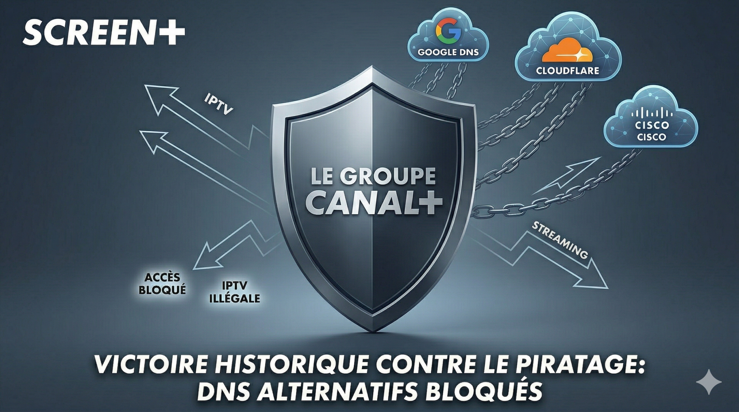 CANAL+ gagne contre le piratage IPTV