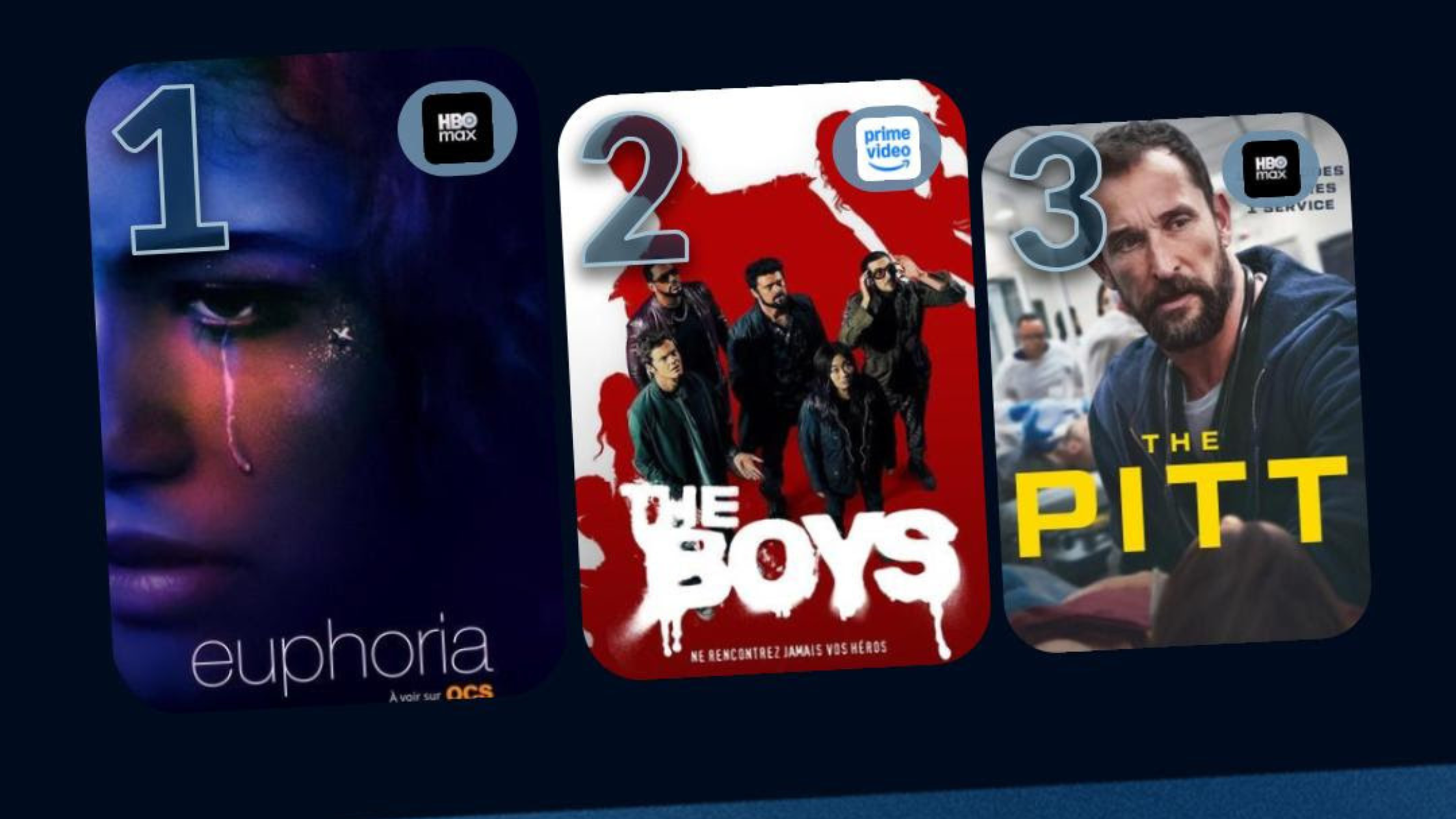 Top Séries JustWatch : « Euphoria » détrône « The Boys », le drame médical « The Pitt » s'accroche