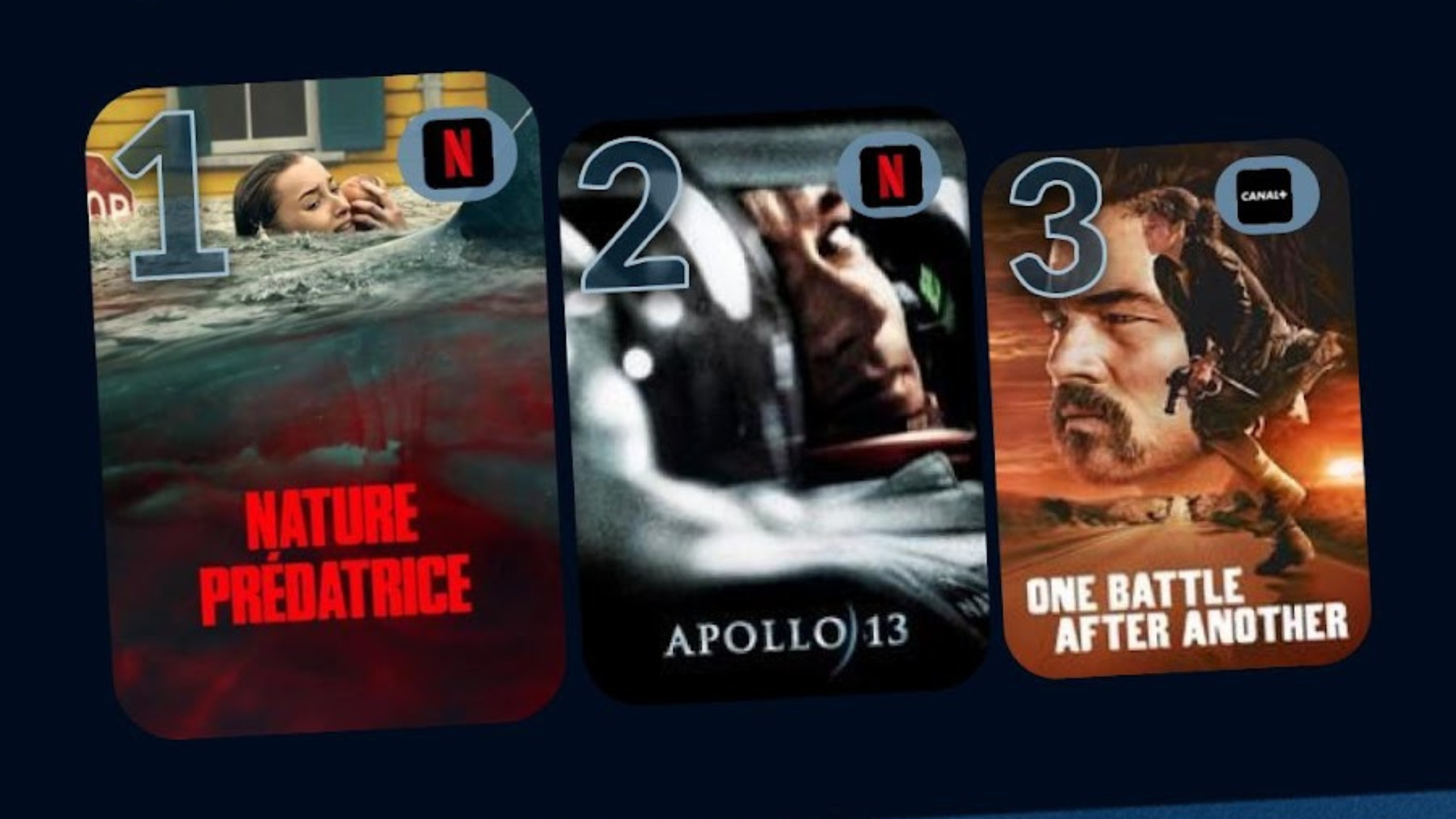 Classement streaming JustWatch : « Nature prédatrice » et « Apollo 13 » dominent le top de la semaine