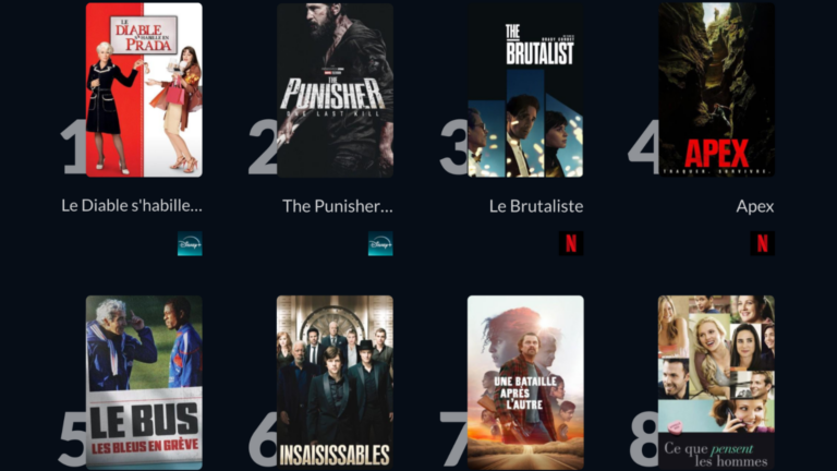 Classement streaming JustWatch : « Le Diable s'habille en Prada » intouchable, le Punisher débarque