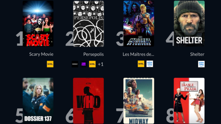 classement films